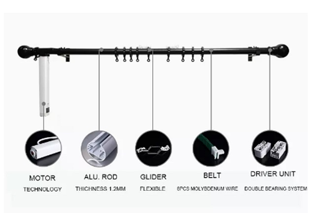 Motor dùng cho rèm cửa ống Zigbee GOMAN GM-CM357Z (Bộ 4.2 mét)